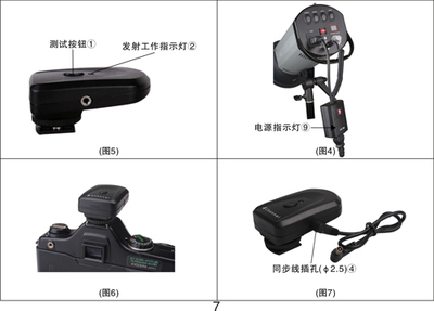 專業(yè)無線引閃器 提升攝影效率與創(chuàng)意的利器